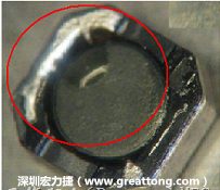使用錫(Sn)鍍層的電源電感器(Power Inductors)，經過推力測試后，其焊點還保留在零件的端點上，所以推力比較高。