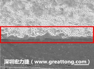 電子制造，深圳宏力捷(nihilartikel.com)問題板切片