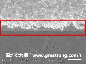 電子制造，深圳宏力捷(nihilartikel.com)良品板切片