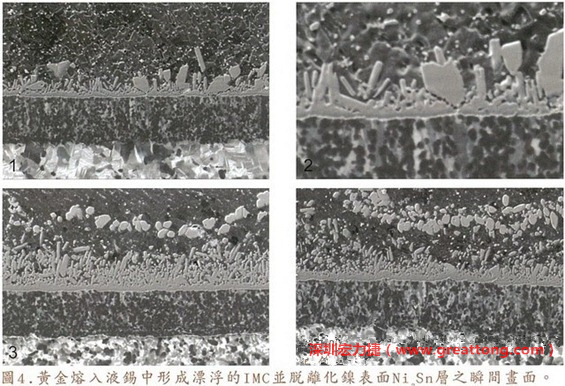 下面四張圖片為放大4500倍的SEM圖像，說明在回流焊爐熱量不足的情況下，黃金成份正要從鎳層分離融入焊錫之中的瞬間，當(dāng)零件遭受外力沖擊的時候就極有可能從這一整排AuSn、、AuSn2或AuSn4的IMC處裂開。