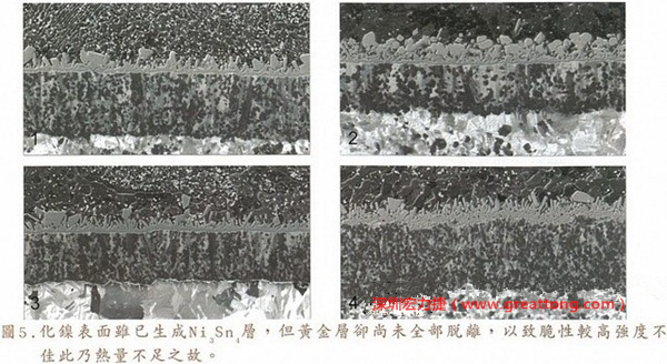 下面四圖顯示，當(dāng)焊接的熱量不足或未持續(xù)時，雖然Ni3Sn4的薄薄IMC層已經(jīng)生成而焊牢，但也會因為AuSn及AuSn2還未來得及逸走，而停留在共金介面附近，當(dāng)有外力拉扯的時候，就很容易斷裂開來。這就是為何ENIG的焊點強度，始終不如銅面焊點(Cu6Sn5)來得更為牢固的主因之一。