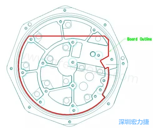 根據(jù)特定的機(jī)械規(guī)范設(shè)計(jì)PCB，以便其能放入防爆容器中-深圳宏力捷