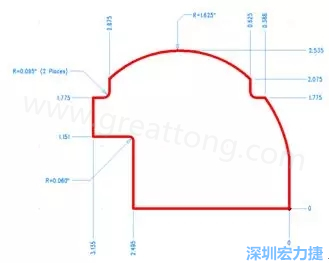 由于電路板中存在弧度和半徑，因此即使電路板外形并不復(fù)雜，重建時(shí)間也可能比預(yù)期時(shí)間要長(zhǎng)