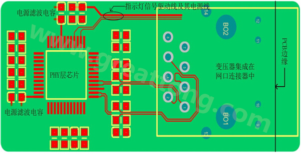 一體化連接器的網(wǎng)口PCB設(shè)計布局、布線參考圖-深圳宏力捷