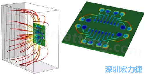當(dāng)PCB板用于電子器件時(shí)，這種厚度變化可能是性能問題，甚至在最壞的情況下，引發(fā)器件故障的根源所在-深圳宏力捷