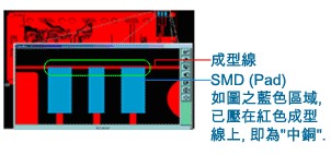 什么是“中銅”？-深圳宏力捷