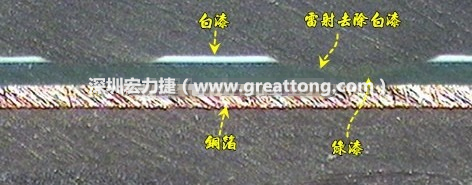 雷射雕刻最主要是去除電路板上的防焊綠漆或是絲印白漆并形成燒焦痕跡，所以在使用雷射雕刻的時(shí)候必須特別留意其能量不可以傷到防焊綠漆或是絲印白漆下面的銅箔，最好連銅箔都不要露出來(lái)