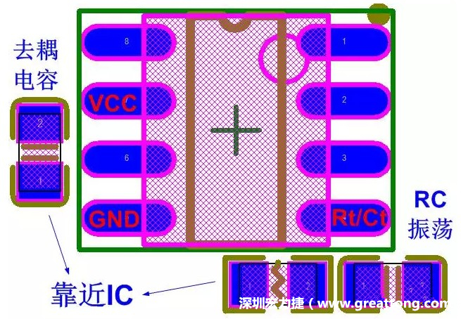盡量減少和縮短各元器件之間的引線和連接；振蕩電路，濾波去耦電容要緊靠近IC，地線要短