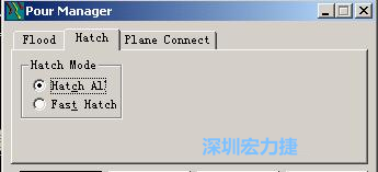點(diǎn)擊工具欄File→Tools→Pour Manager調(diào)出下圖的覆銅菜單選擇Hatch，Hatch Mode則選Hatch All，按Start進(jìn)行覆銅