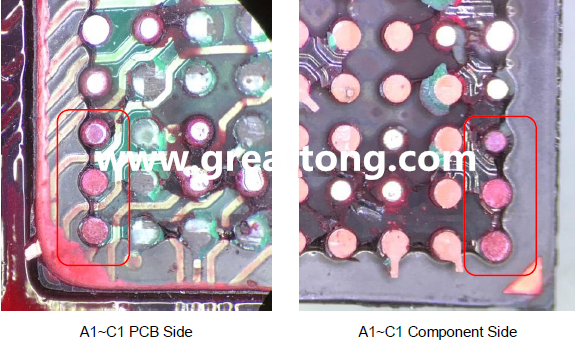PCBA大講堂：如何分析BGA紅墨水測試報(bào)告？