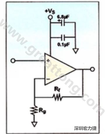 一個單電源放大器示例。如果使用雙電源放大器，則只需在其它電源上增加相同的旁路電容即可。