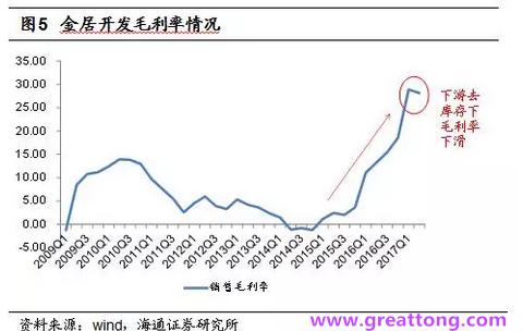 銅箔：Q2營(yíng)收、毛利率環(huán)比下滑，7月環(huán)比出現(xiàn)回升。