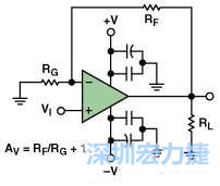 圖3. 典型的運算放大器電路，(a)原設計圖 