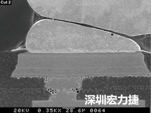 圖6：這種扇出方法避免使用高階技術(shù)，而且不會(huì)影響訊號(hào)完整性。BGA接腳分成內(nèi)部接腳和外部接腳兩部份。