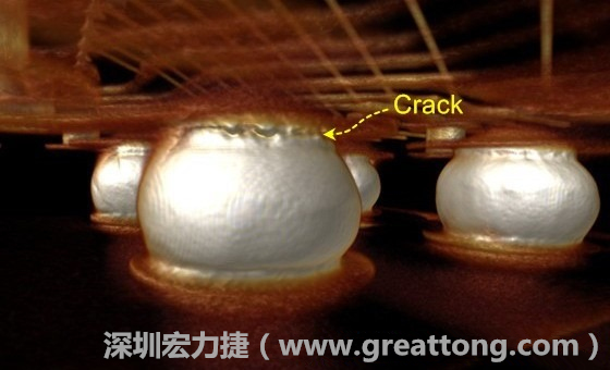 下圖為其他案例有錫球破裂(Crack)使用CT掃描后所呈現(xiàn)出來的樣貌。 
