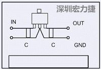 圖3：降壓電路的PCB設(shè)計(jì)示例。