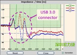 具有開放電路(3)和兩個不同USB 3.0線纜(4和5)的USB 3.0配接器反射圖。