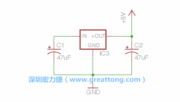 使用「新增（Add）」工具，選擇RBBB → Regulator，把Regulator元件放在畫面左上角的象限上，再使用新增工具來(lái)配置兩個(gè)Electrolytic_Caps元件、GND元件和+5V的信號(hào)供應(yīng)元件（RBBB → Supply），如圖所示。