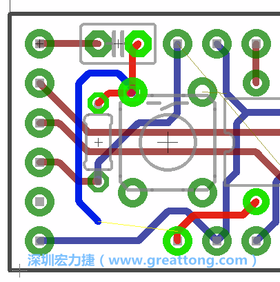 最后，你會在板的背面新增一個接地面（ground plane），如圖7.2所示。