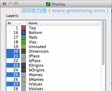 為了一窺絲印層的樣貌，你需要在「圖層選單（Layers menu）」中取消除了上述四個圖層以外的所有圖層，并另外多選一個「tOrigins」圖層，這樣你就可以開始在這個部份進行操作了。