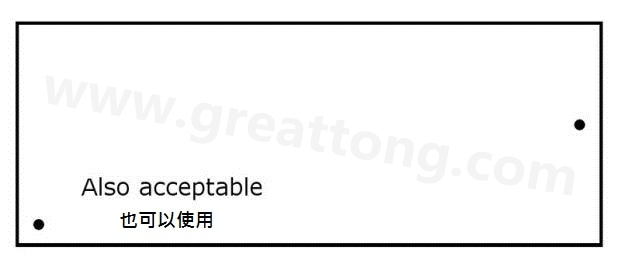 印刷電路板設(shè)計(jì)：為什么反光點(diǎn)很重要？