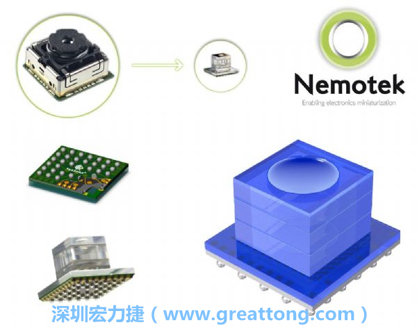 Nemotek利用WLP制作image sensor模組，搭配光學(xué)透鏡設(shè)計，可讓image sensor模組的占位面積大幅縮小，生產(chǎn)可用自動送料快速制作，節(jié)省產(chǎn)制成本。