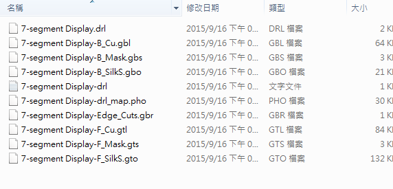 所謂Gerber檔，其實是包含一群檔案 (如下圖所示)，如包含正反面銅箔層 F.Cu B.Cu.，正反面文字面 F.Silkscreen ，B.Silkscreen，防焊層 SolderMask、板邊裁切Edge.Cuts 等。
