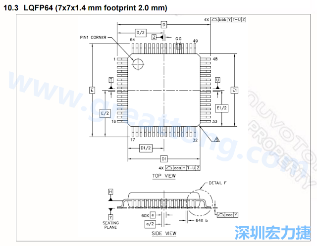 footprint 主要的設(shè)計(jì)就是要知道板框及Pad的尺寸， 如下圖所示，你會(huì)一直看到 dimension in inch/mm 之類的字眼。