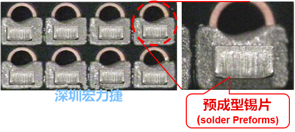  「預(yù)成型錫片(Solder preforms)」是一種擠壓成型的小錫片，可以在PCBA貼片加工時用來局部增加錫膏印刷量，幫助因?yàn)槭褂娩摪逵∷⒍芟薜腻a膏量，用來改善焊錫的品質(zhì)。