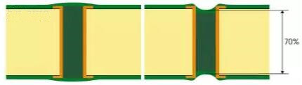 油墨塞孔用于PCB中普通過孔，孔內(nèi)塞完之后，表面是油墨，不會導電。